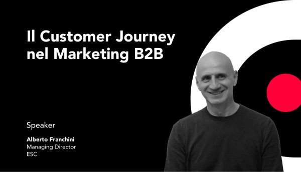 Customer Journey nel Marketing B2B