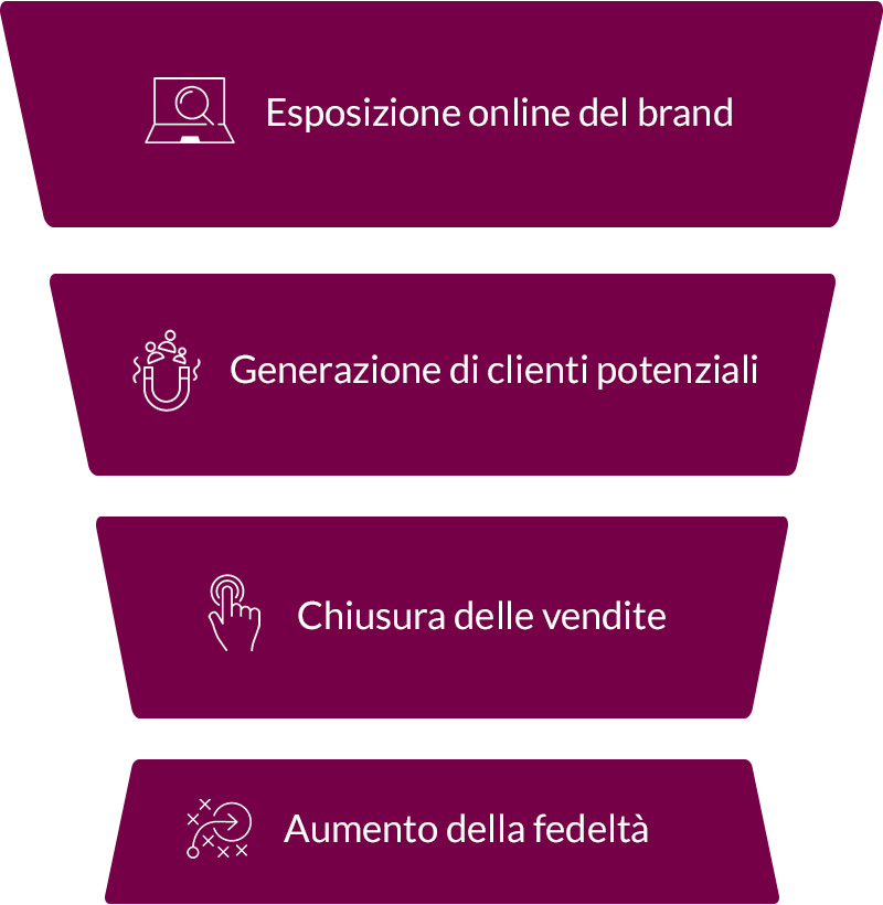 marketing_funnel-4